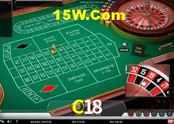 Secure Login C18